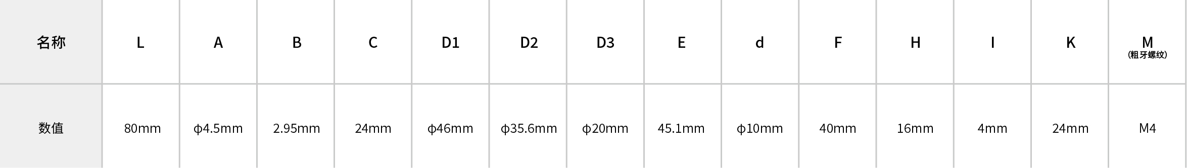 蓝月亮料免资料大全