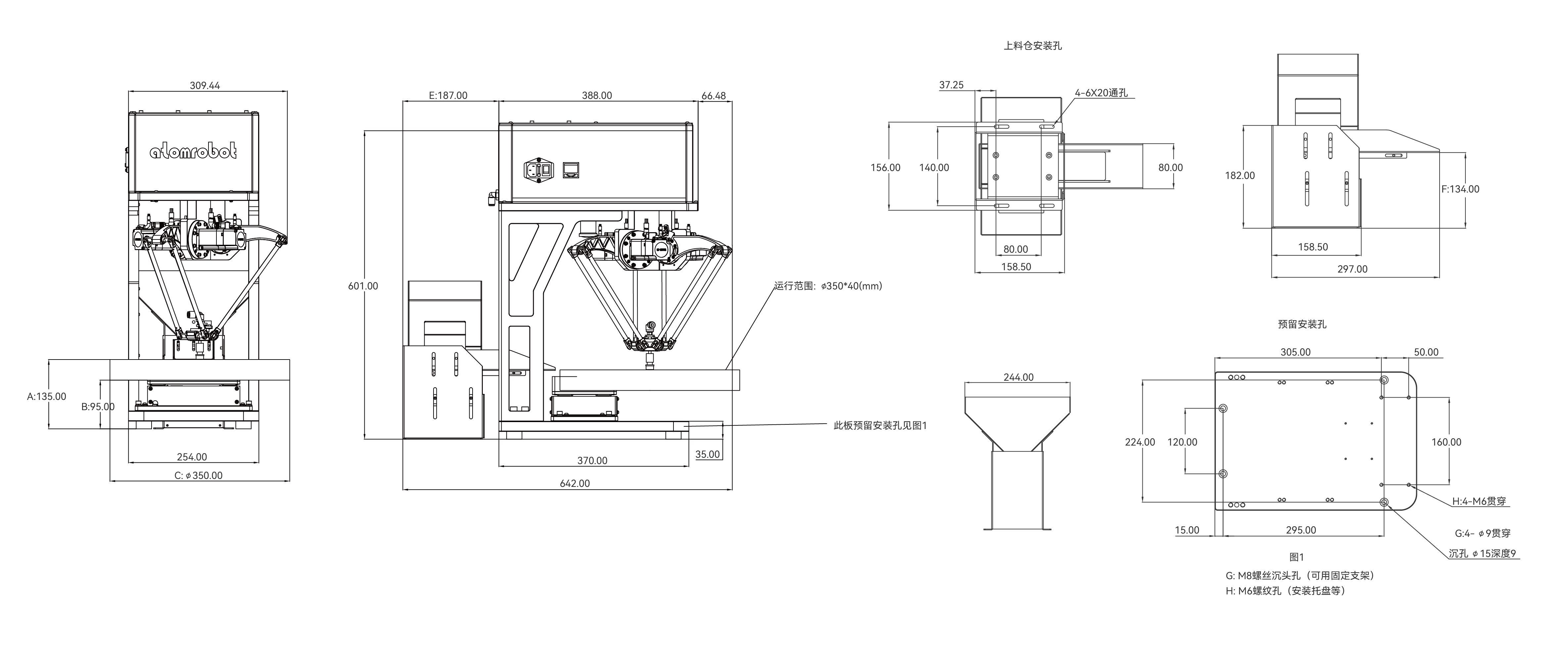 蓝月亮料免资料大全