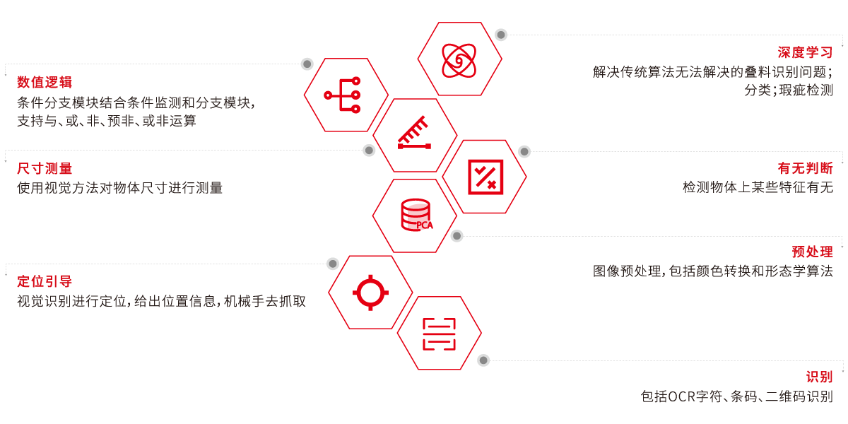 蓝月亮料免资料大全