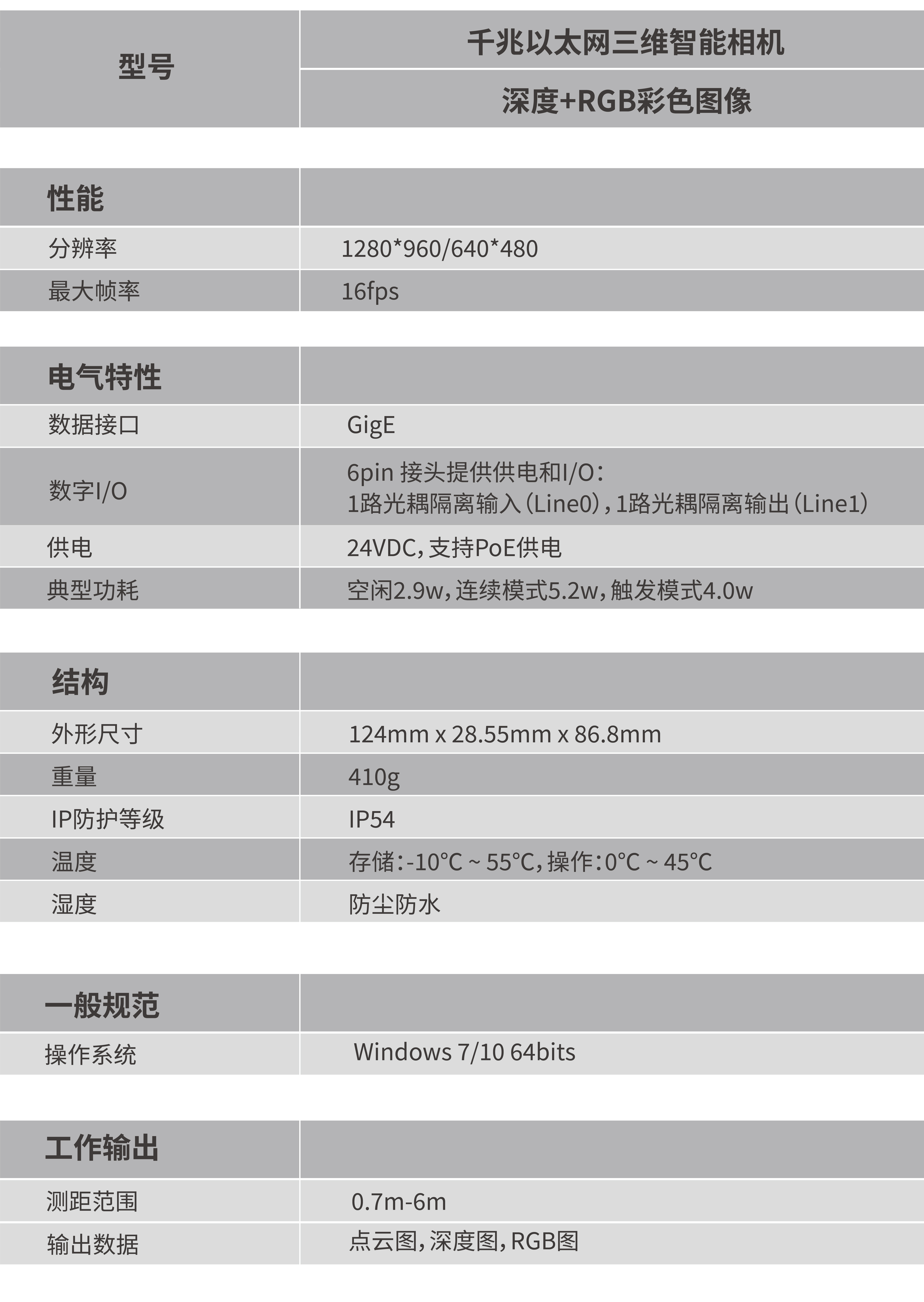 蓝月亮料免资料大全