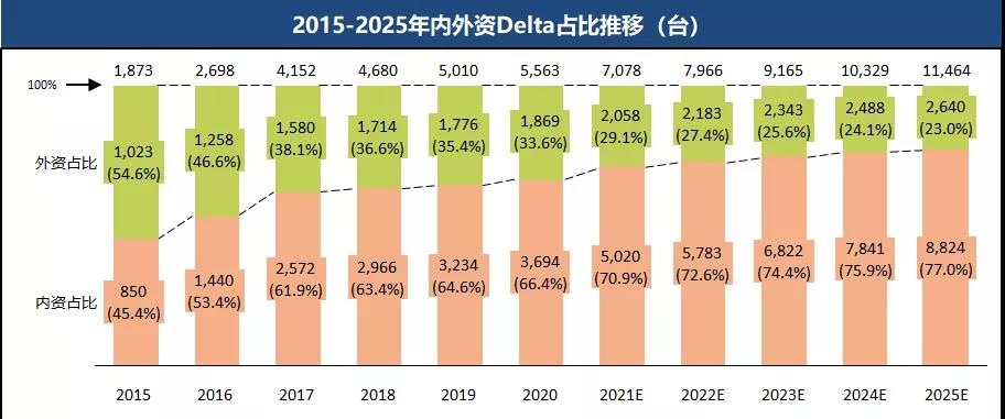 蓝月亮料免资料大全
