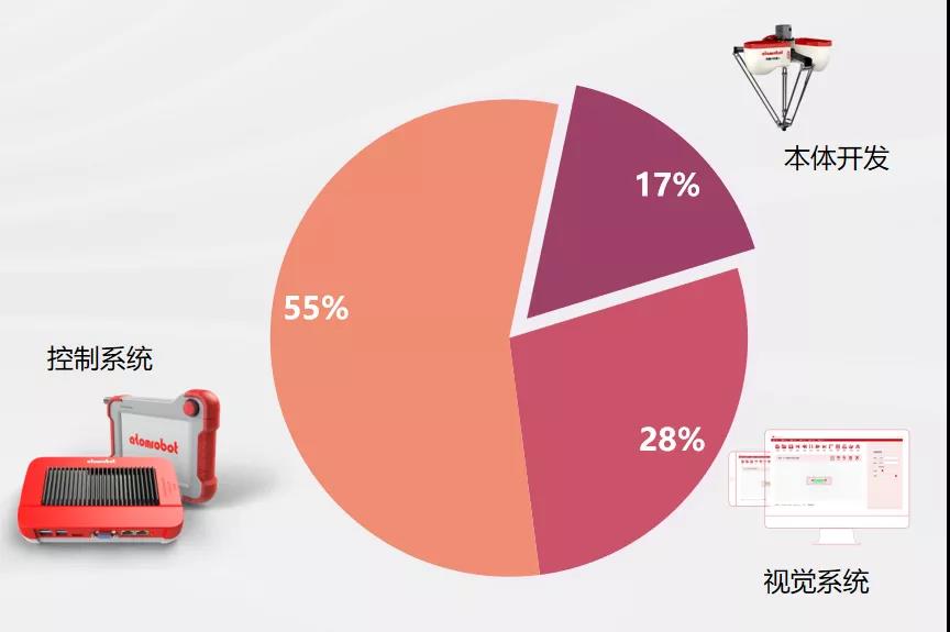 蓝月亮料免资料大全