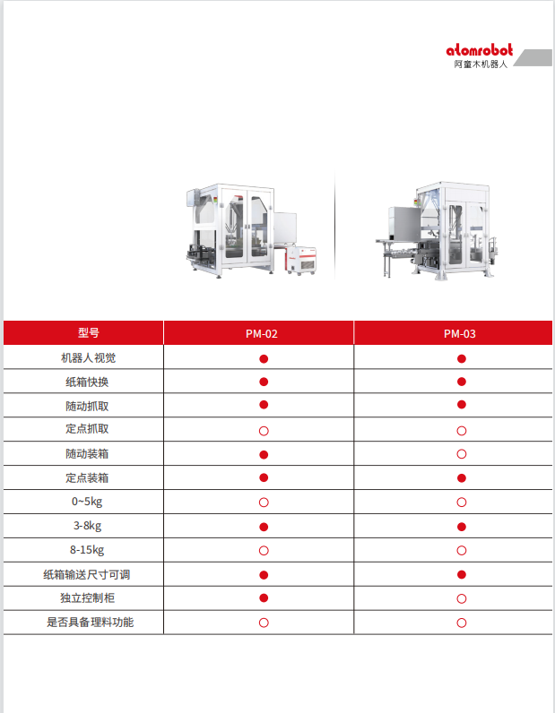 蓝月亮料免资料大全