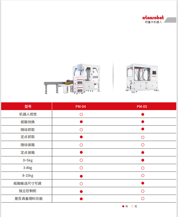 蓝月亮料免资料大全