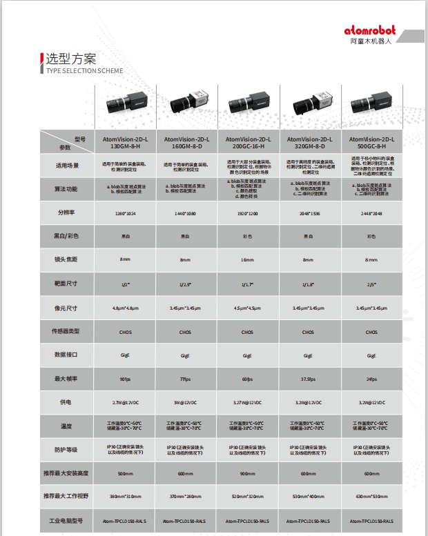 蓝月亮料免资料大全