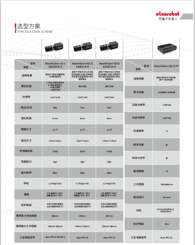 蓝月亮料免资料大全