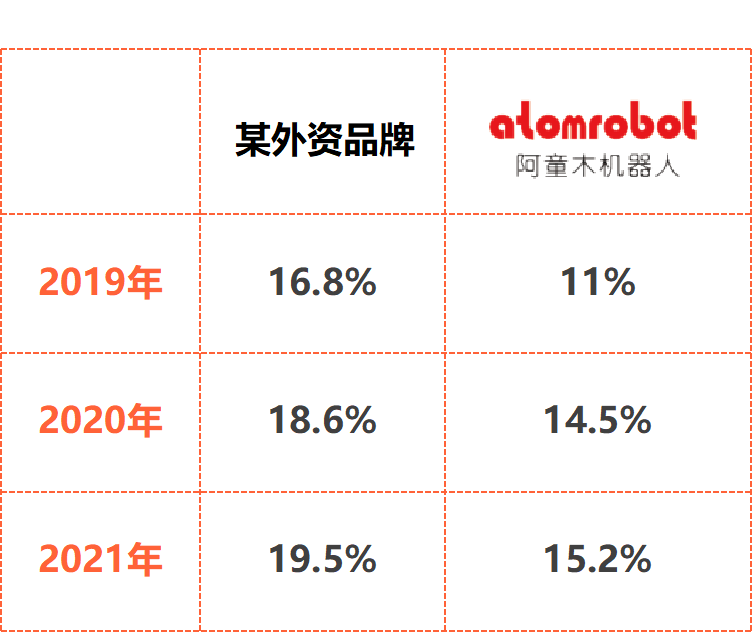 蓝月亮料免资料大全