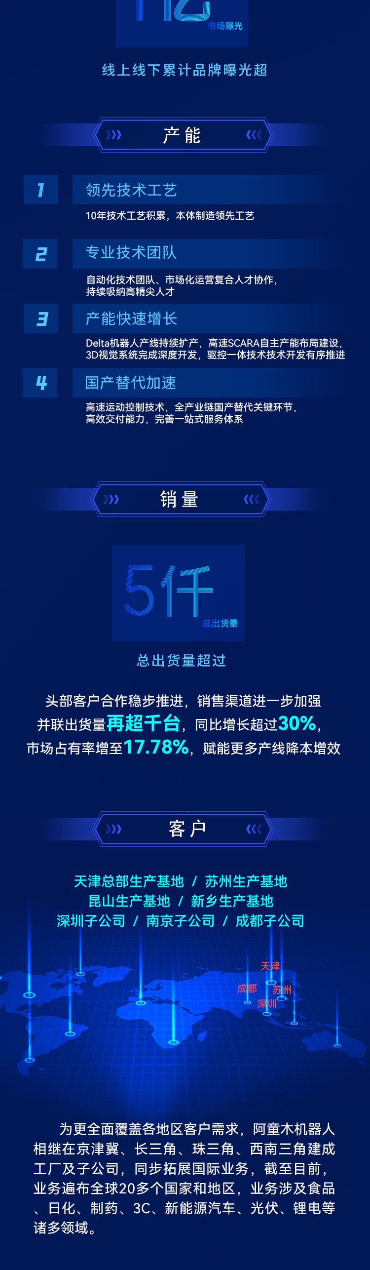 蓝月亮料免资料大全