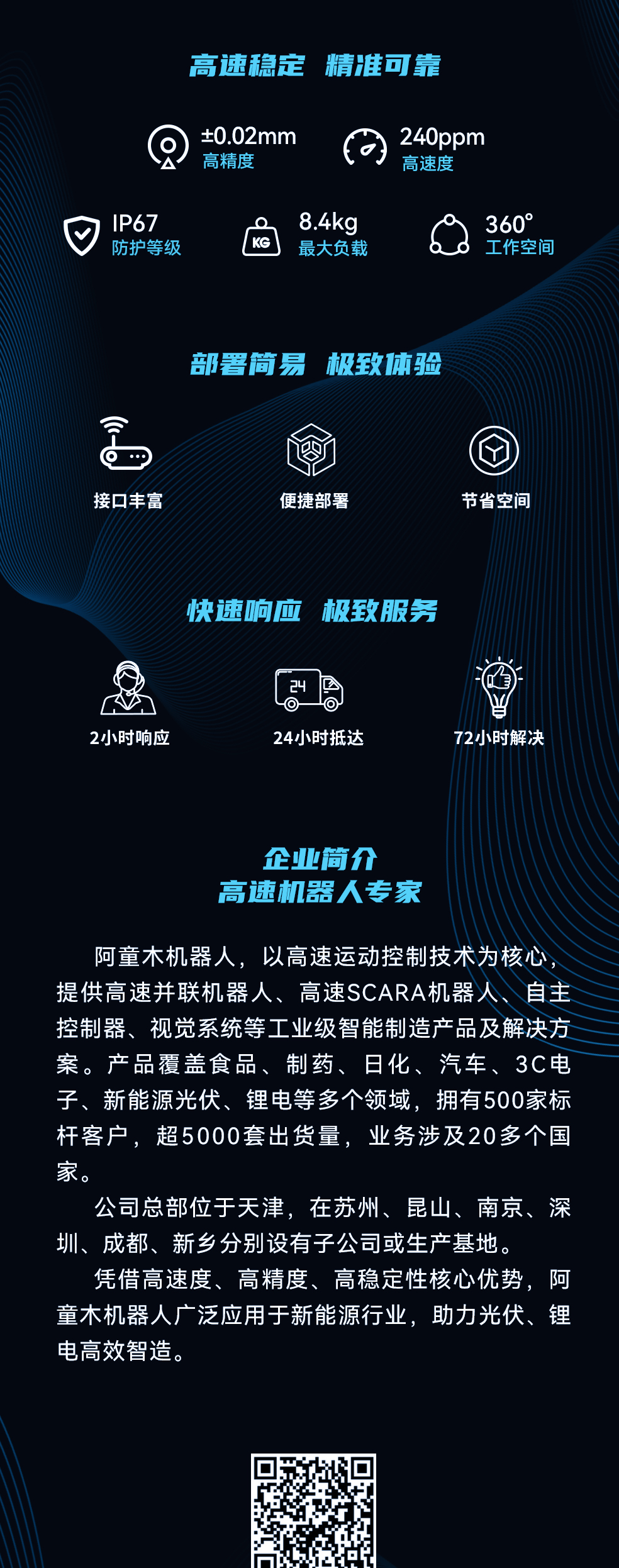 蓝月亮料免资料大全