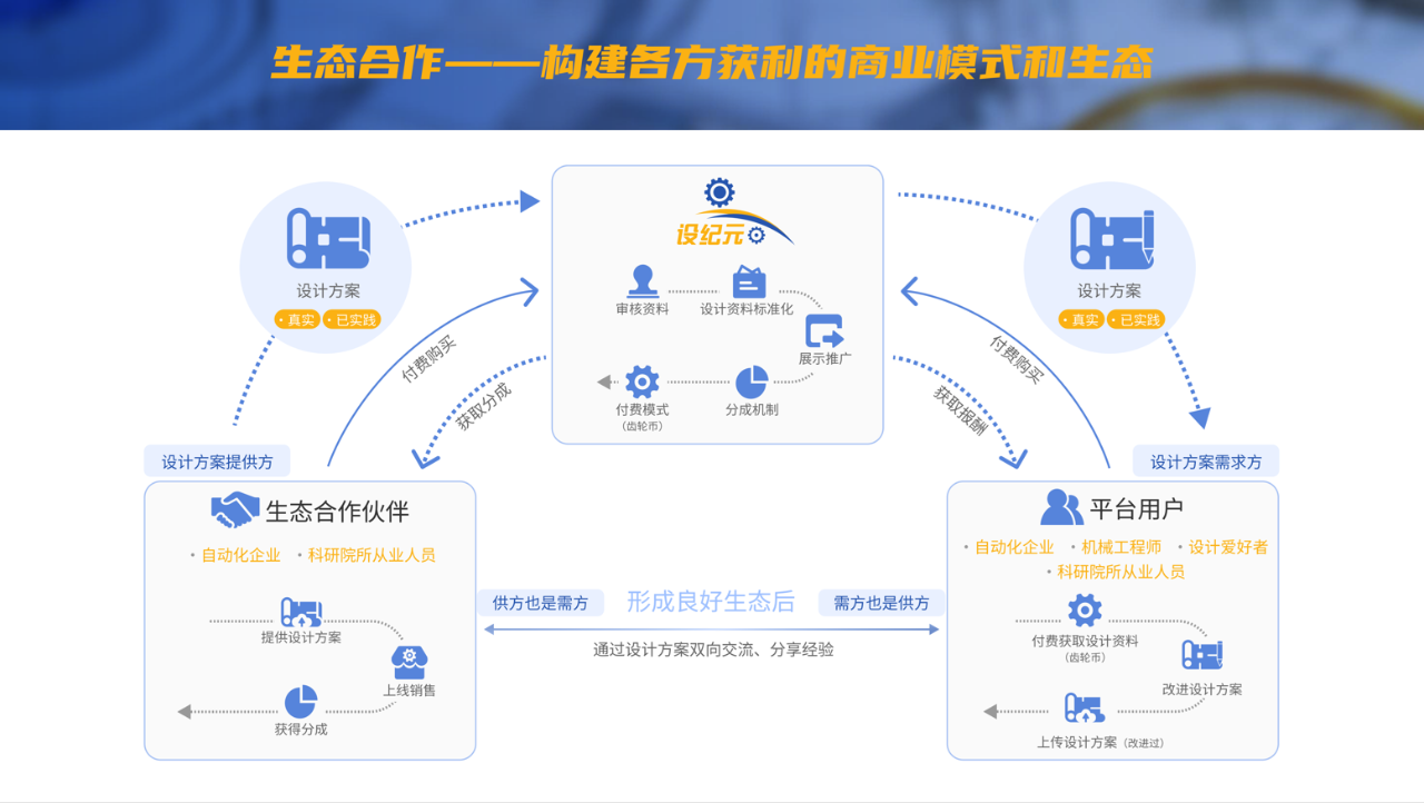 蓝月亮料免资料大全