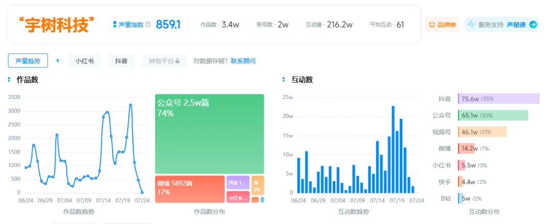蓝月亮料免资料大全
