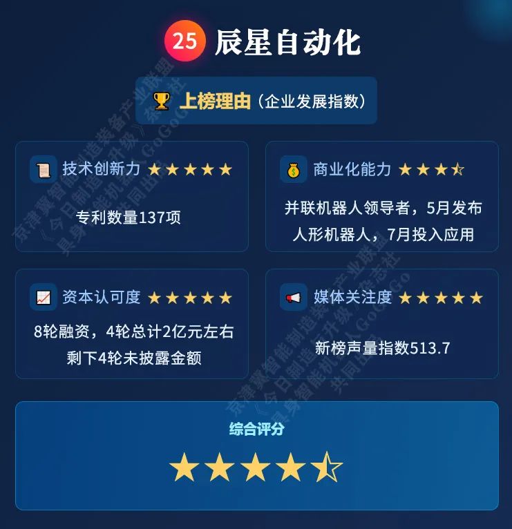 蓝月亮料免资料大全