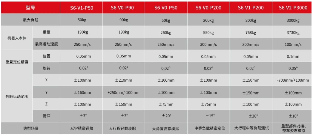 蓝月亮料免资料大全