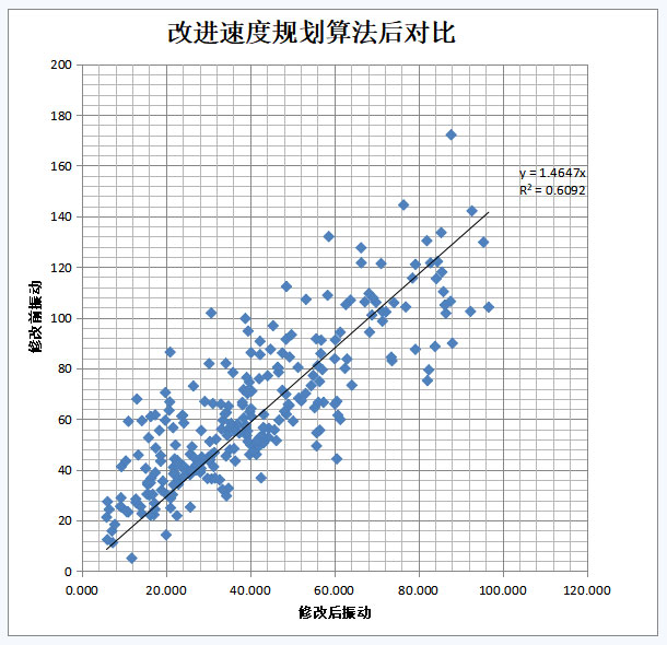 蓝月亮料免资料大全