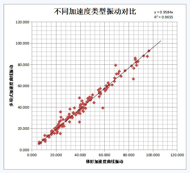 蓝月亮料免资料大全