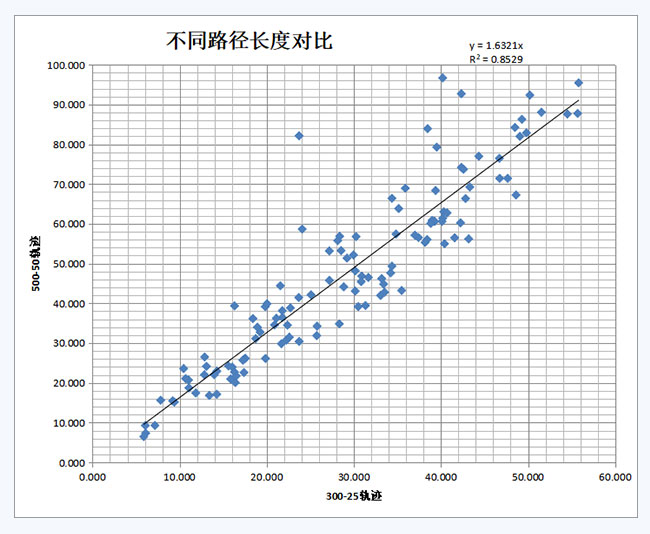 蓝月亮料免资料大全