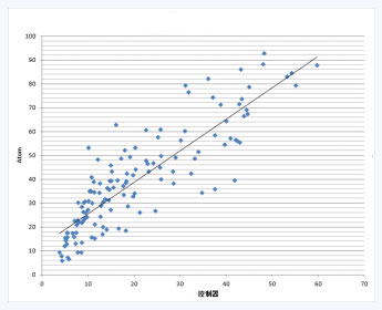 蓝月亮料免资料大全