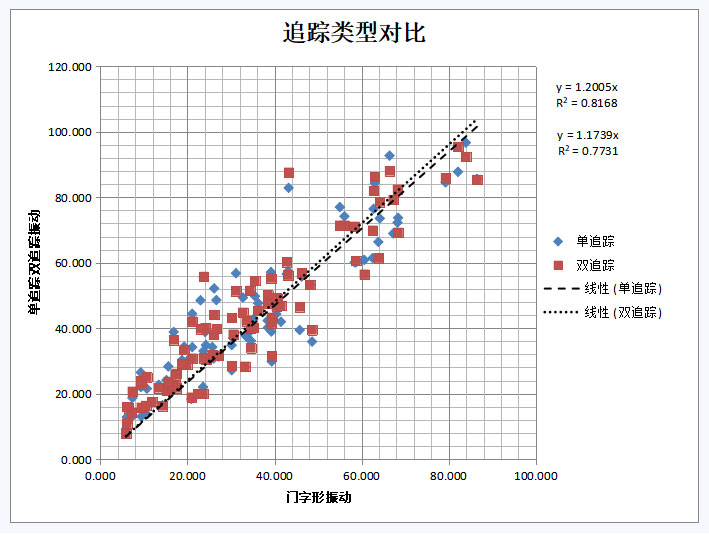 蓝月亮料免资料大全