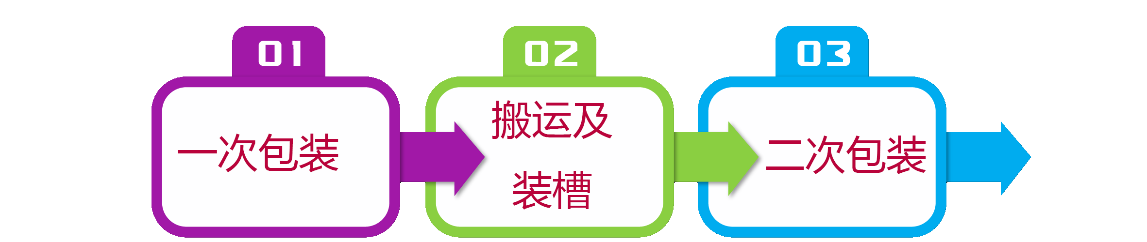 蓝月亮料免资料大全