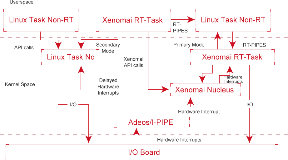 蓝月亮料免资料大全