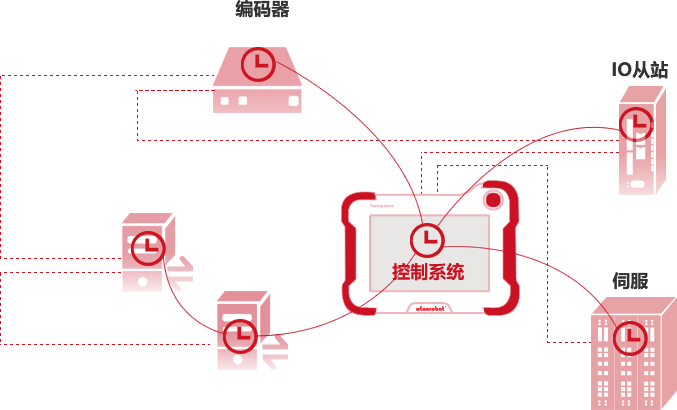 蓝月亮料免资料大全